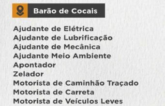 Empresa do setor de engenharia abre 10 funções diferentes em Barão de Cocais, saiba como se candidatar