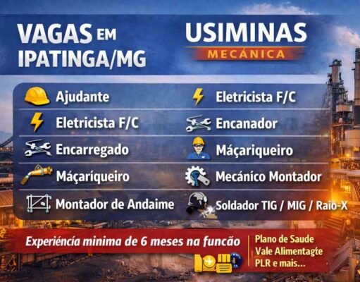 Confira! Usiminas Mecânica diversas oportunidades de emprego para diversas funções em Ipatinga