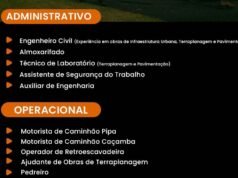 Oportunidade com Alojamento: Lucano Terraplanagem contrata diversas vagas para área administrativa e operacional
