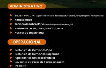 Oportunidade com Alojamento: Lucano Terraplanagem contrata diversas vagas para área administrativa e operacional