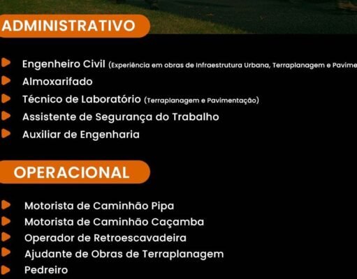 Oportunidade com Alojamento: Lucano Terraplanagem contrata diversas vagas para área administrativa e operacional