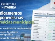 Prefeitura de Itabira divulga lista de medicamentos disponíveis nas farmácias municipais