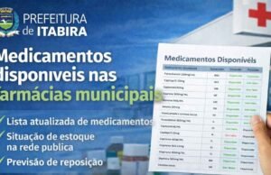 Prefeitura de Itabira divulga lista de medicamentos disponíveis nas farmácias municipais