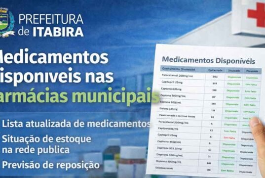 Prefeitura de Itabira divulga lista de medicamentos disponíveis nas farmácias municipais