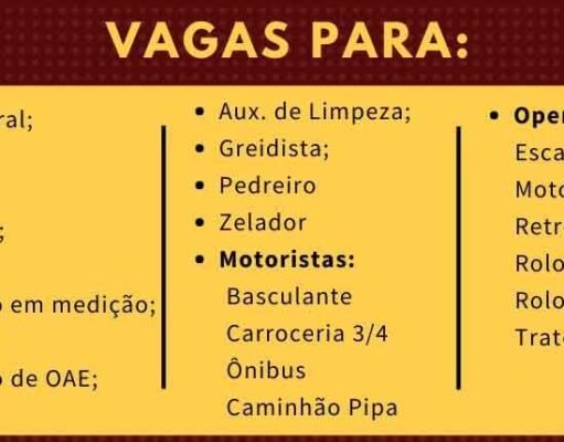 Grupo Bandeirantes abre processo seletivo para obras na MS-316