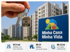 Novas regras do Minha Casa, Minha Vida entram em vigor e ampliam acesso à casa própria
