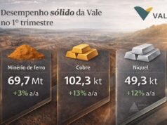 Vale (VALE3): Vendas de Minério batem recorde de 6 anos e produção de cobre dispara no 1T